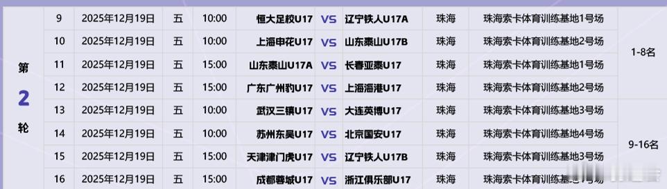      今日，广州豹U17将在珠海索卡体育训练基地2号场迎战上海海港U17，此