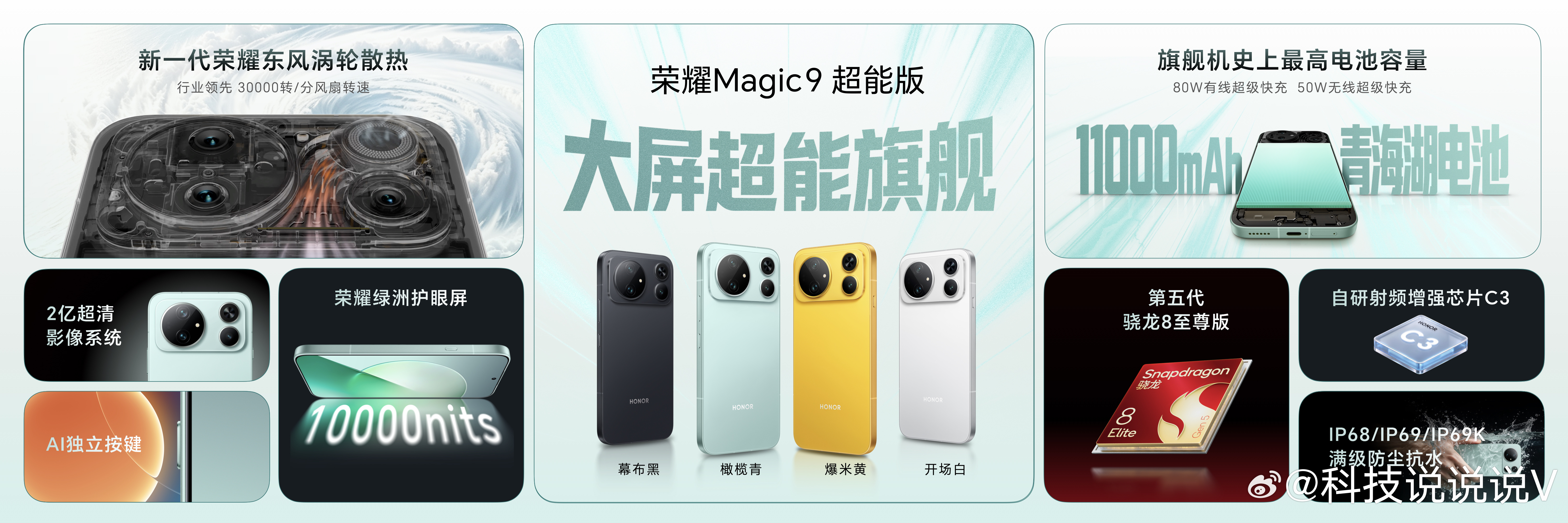 荣耀Magic9 超能版搭载2亿像素超清影像系统，10000nits峰值亮度超亮