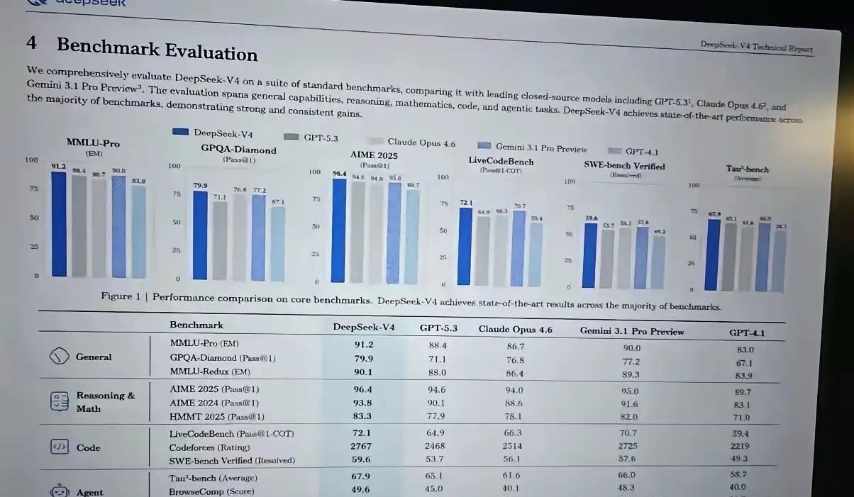 盘前热点事件 一、昨日热点光通信：天通股份、剑桥科技液冷：圣阳股份、康盛股份算力