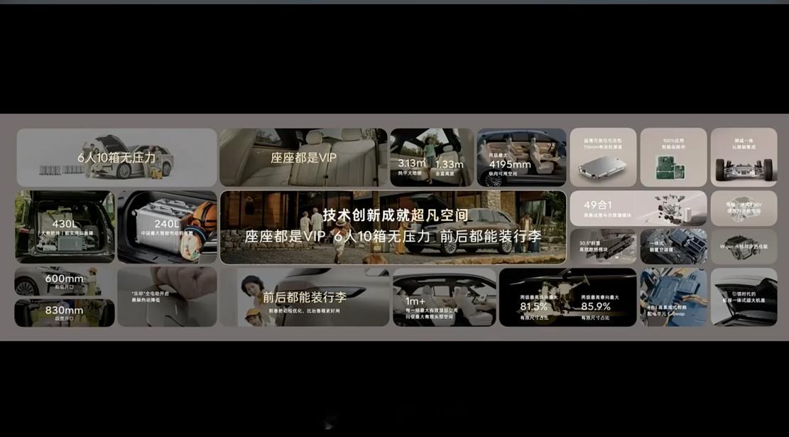 乐道 L90 的空间体验，确实是独树一帜。尤其是前备舱，还是非常能装的。蔚来乐道