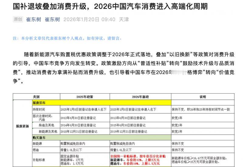 乘联会崔东树称2026年中国汽车消费进入高端化周期。分析指出，随着政策激励方向从