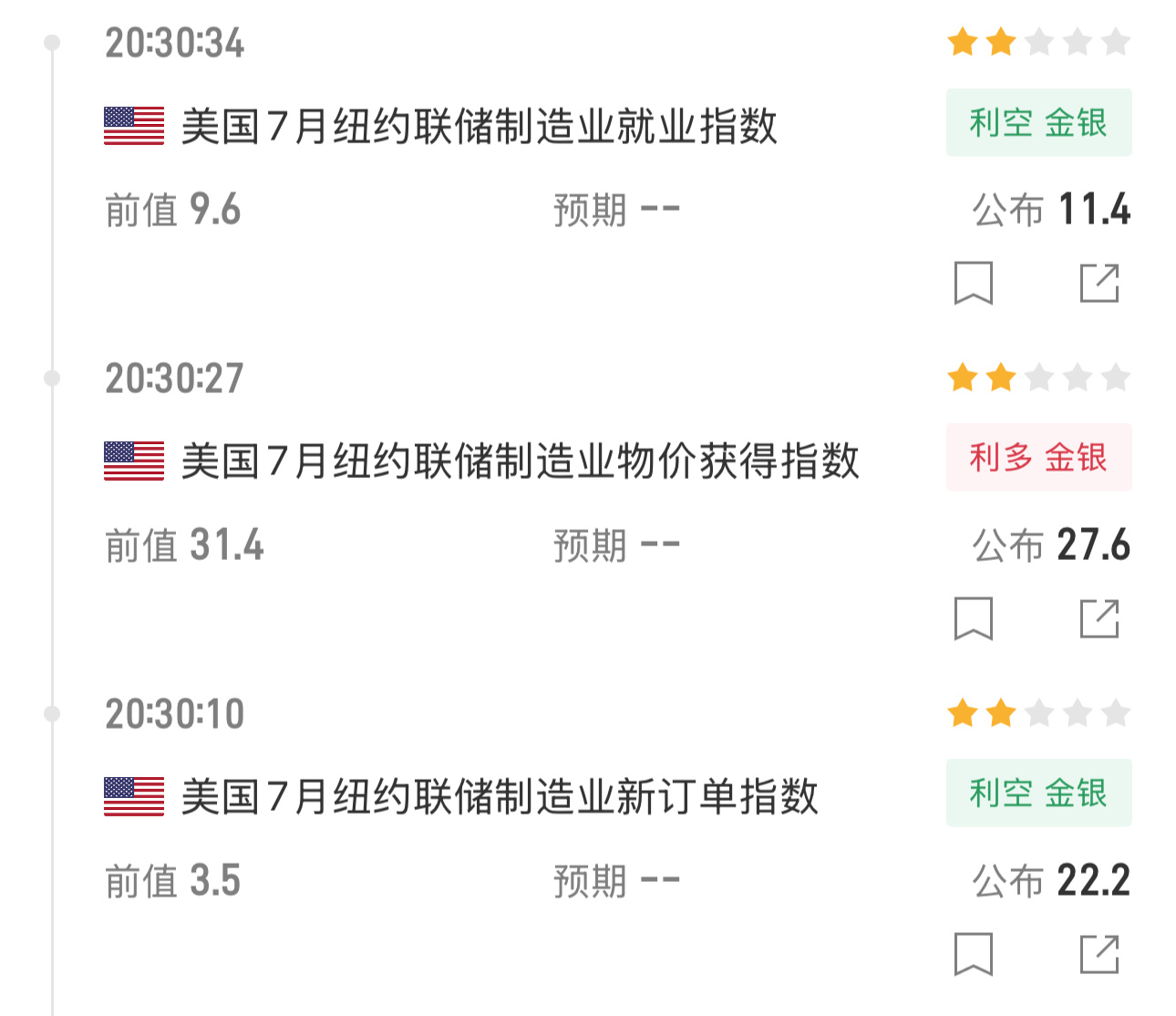 还在震荡区间盘整，还得等美股发力！没站稳65000之前都是高空应对，仅供参考！ 