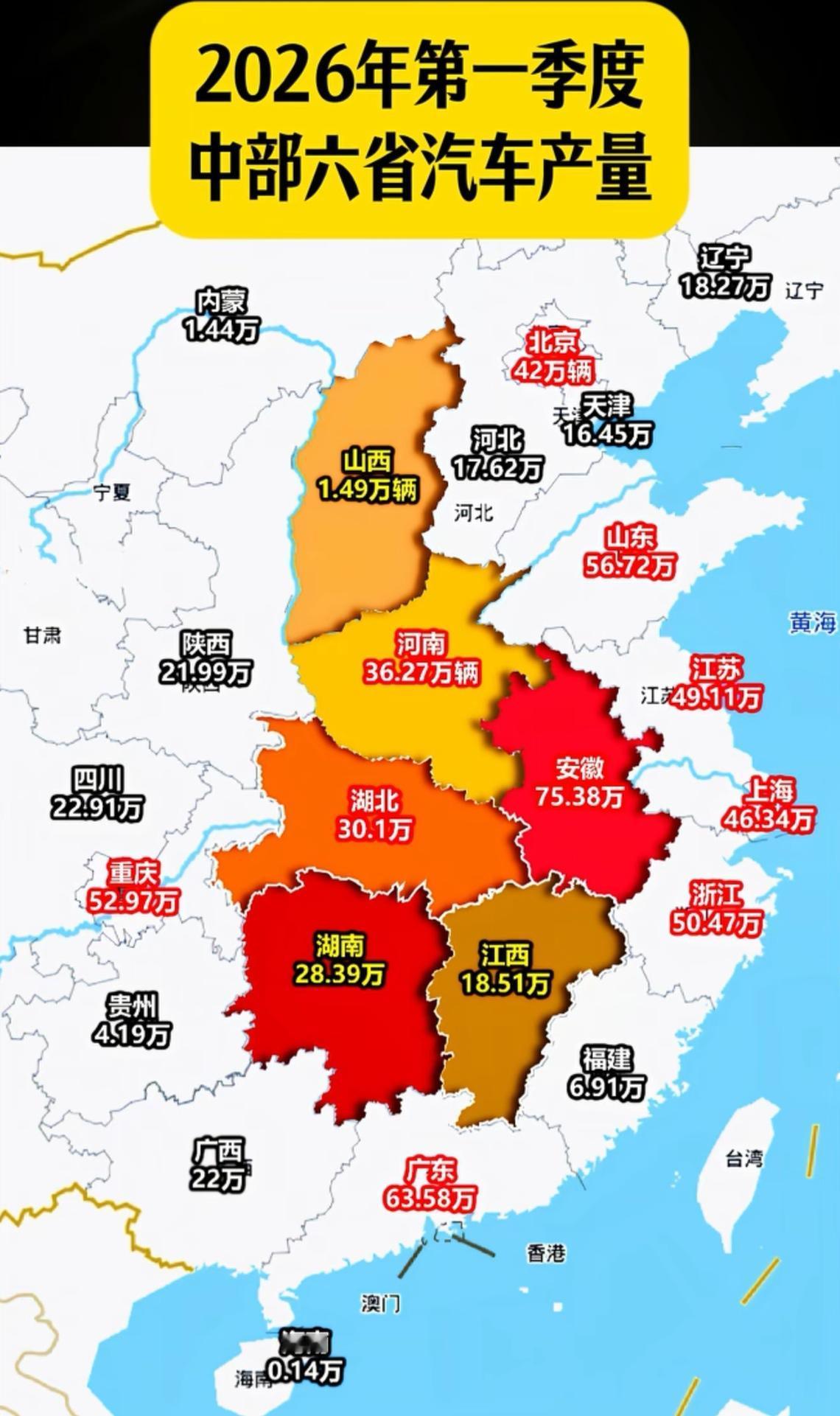 安徽汽车又是第一呀，一季度汽车产量统计出炉了，安徽第一可能将成常态了，一是安徽自