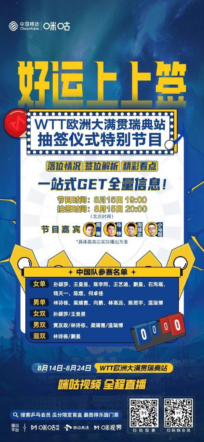 孙颖莎林诗栋出席欧洲大满贯抽签 WTT欧洲大满贯瑞典站抽签仪式将在北京时间今晚2