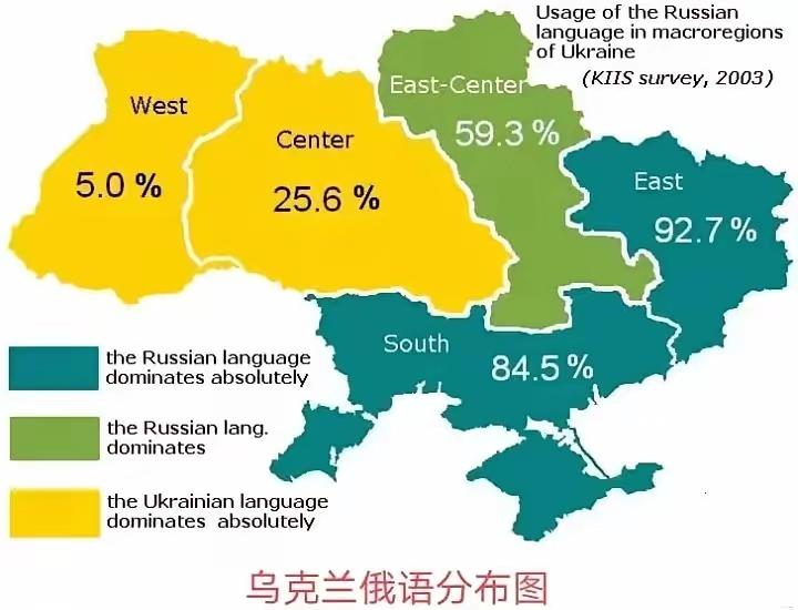 不作不死的又一典型案例！

12月4日，乌克兰最高拉达投票表决，剥夺对于俄语的保