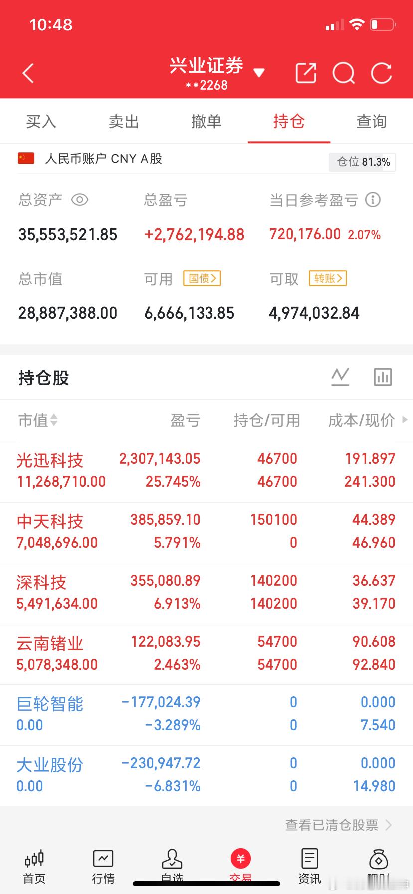 兄弟姐妹们，我的实盘A股记录来了！ 30天翻一倍，是目标也是挑战——关注我，一起