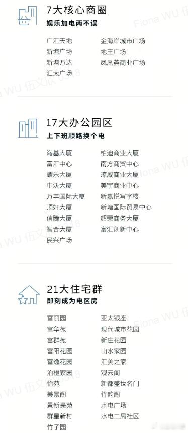 换电站是电动车的加油站蔚来换电站 | 广州增城亚太新城 上线周边3公里覆盖7大核