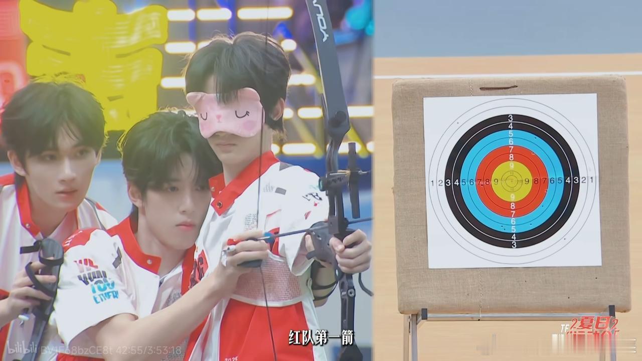 tg 是不是亲密程度和比赛结果正相关 ​​​