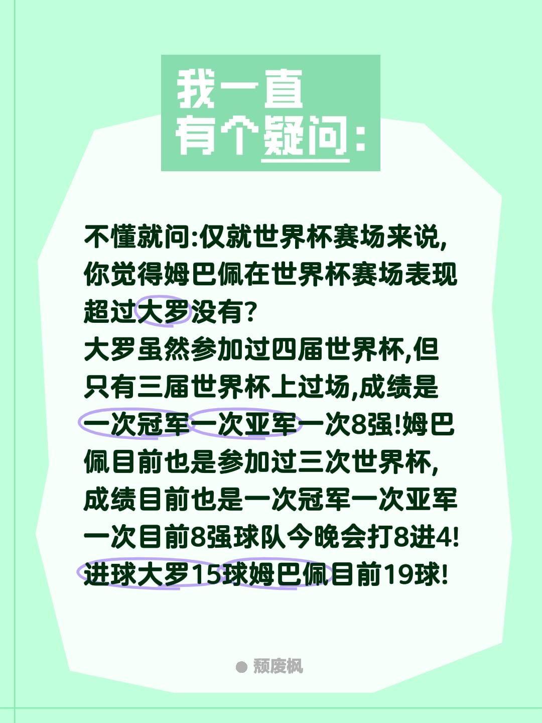仅论世界杯赛场表现姆巴佩超越大罗没有?不懂就问:仅就世界杯赛场来说,你觉得姆巴佩