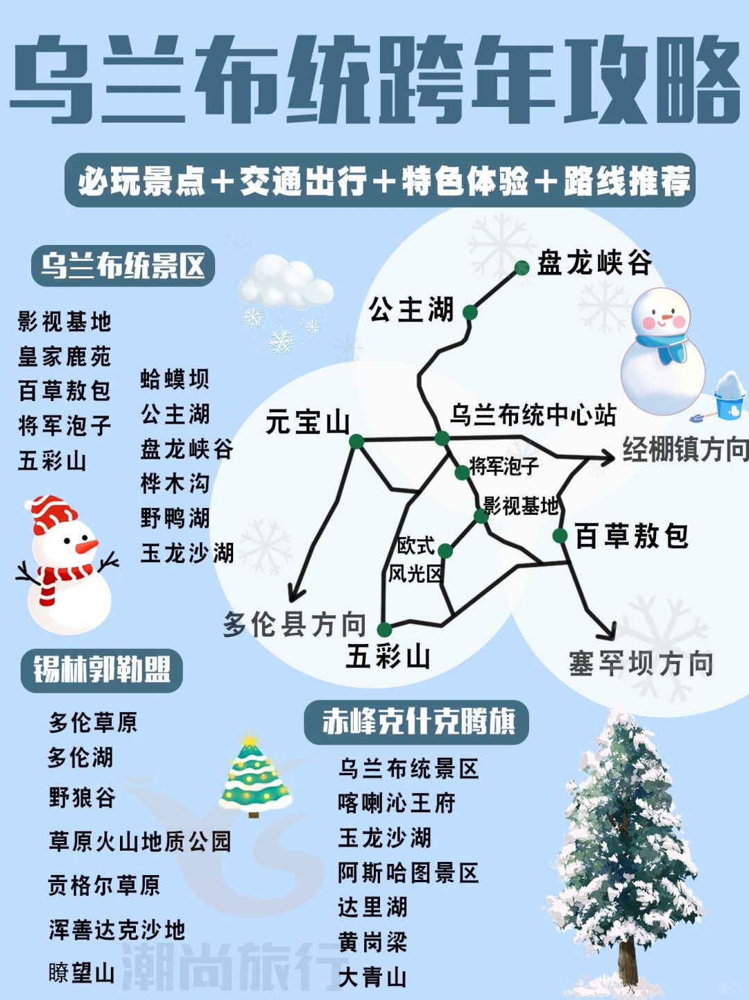 雪乡溢价太严重❓这片小众雪原我先冲了🎉