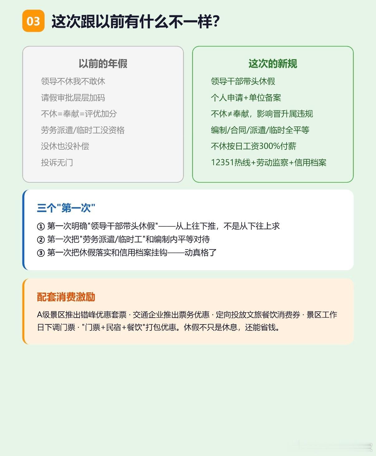 河南这操作可以啊，这就相当于一周有2天半的休息时间，这重大利好越野车市场啊周五下