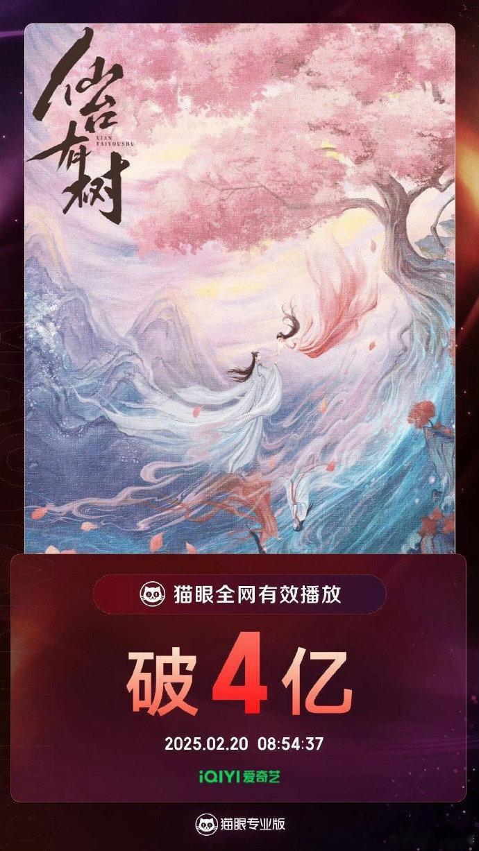 邓为仙台有树有效播放量破4亿 邓为主演《仙台有树》有效播放量破4亿了，这数据可真