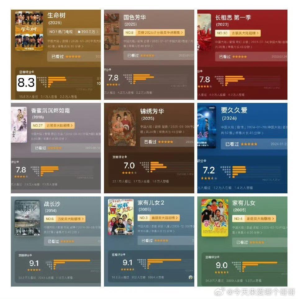 杨紫作品豆瓣评分均在7.0以上 