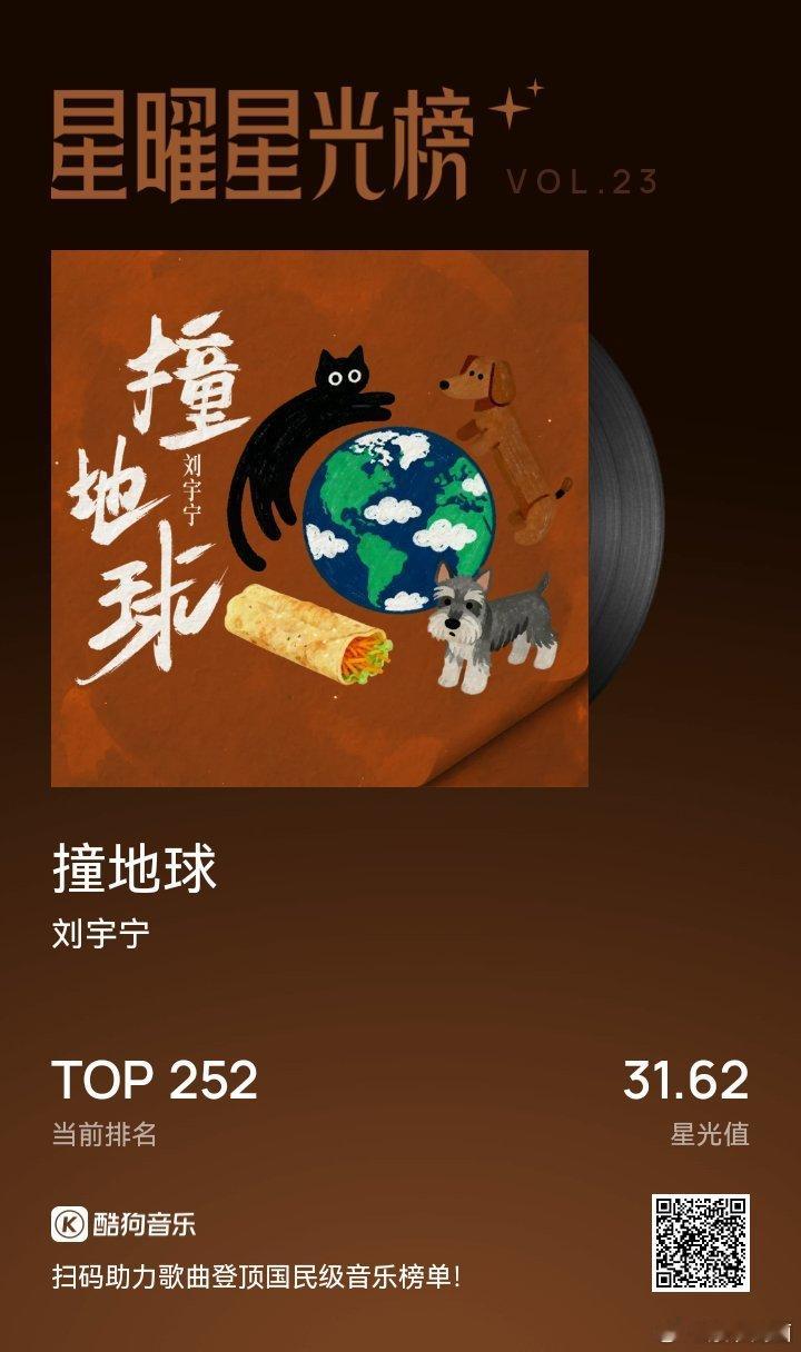 国民流行音乐实时风向标 网页链接