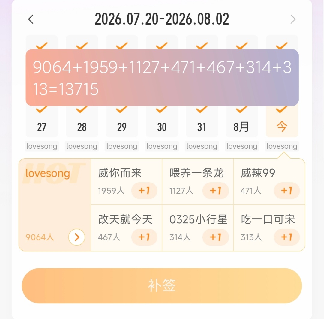 8.2❣️状态签到13715，超like7262，一半以上人在动了今天的目标是7