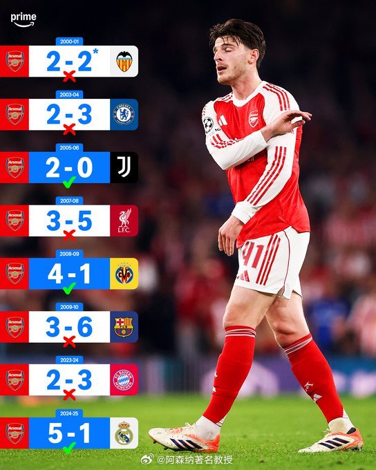 阿森纳在八场主场欧冠四分之一决赛中仅赢得三场 欧冠联赛 葡萄牙体育vs阿森纳 阿