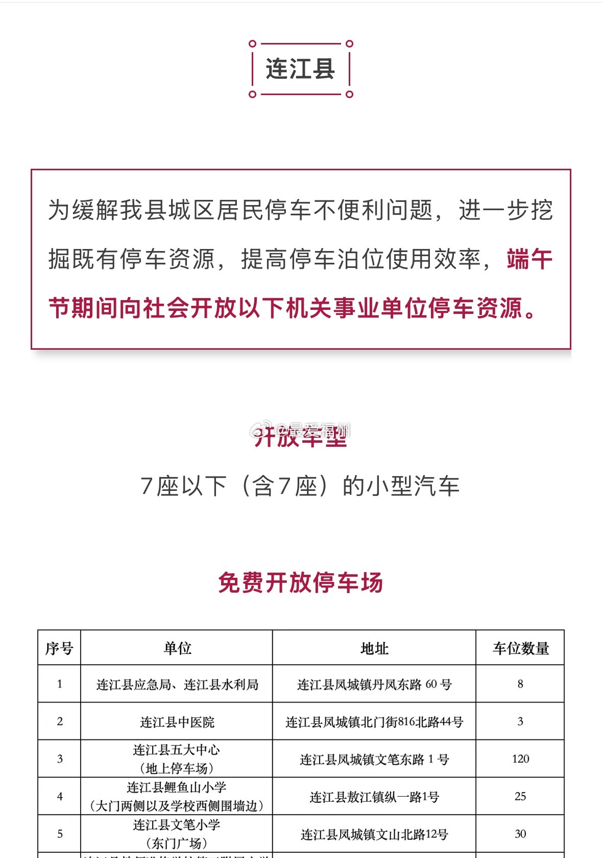 端午节期间 福州部分停车场将免费开放！ 