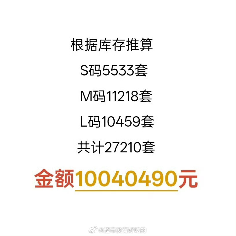 丁禹兮同款睡衣销售额破千万了一件同款睡衣拿下千万销售额丁禹兮这个超强带货号召力，
