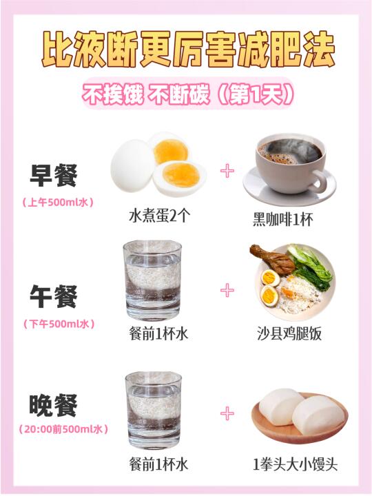 比液断更厉害的7天减肥食谱‼️