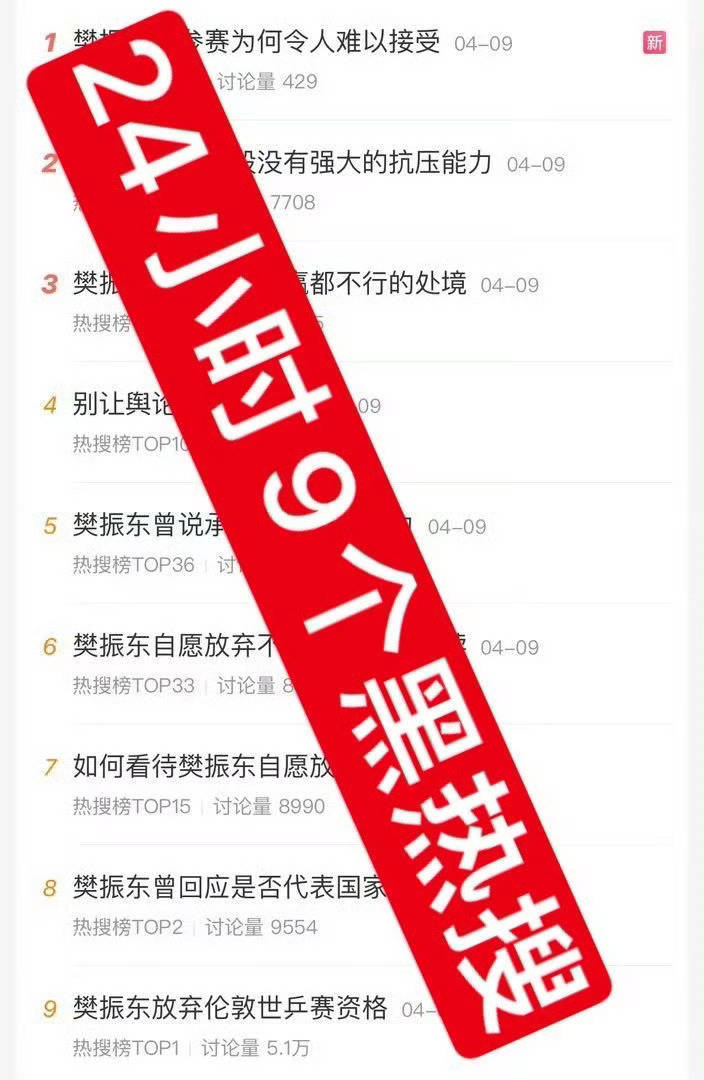 樊振东不参赛为何令人难以接受 请把目光放在参赛运动员身上，别再把舆论往不参赛人员