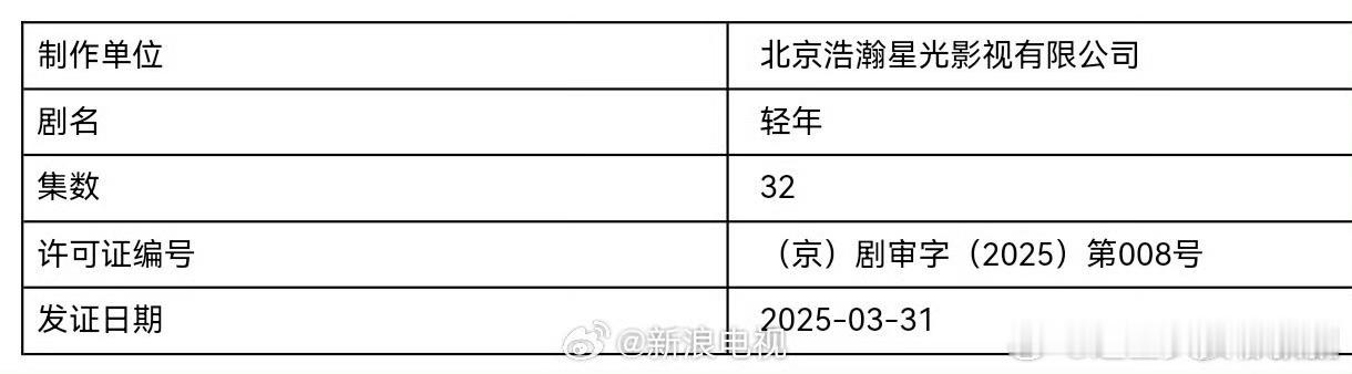 轻年过审下证霍建华新剧过审下证 霍建华、田雨 、张雪迎、乔振宇、刘端端新剧《轻年