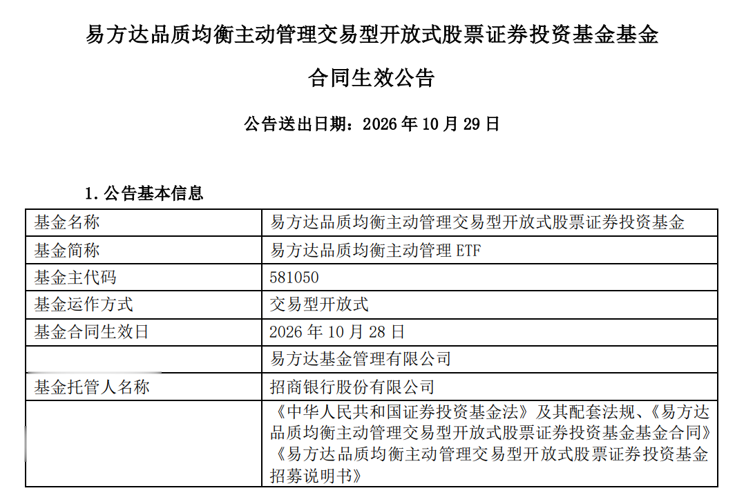 三只主动ETF率先成立 有效认购户数近4.8万户
