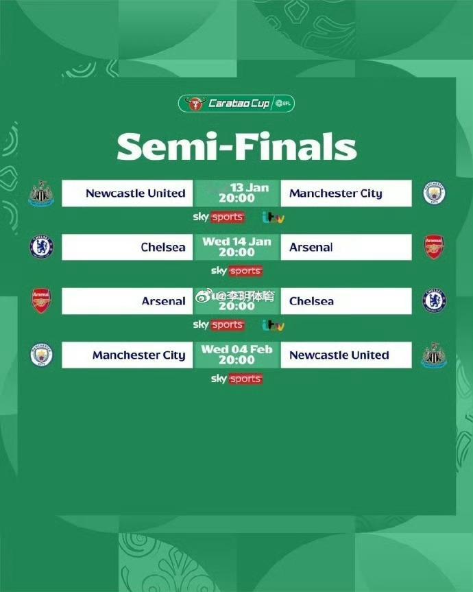 联赛杯四强对阵出炉 切尔西阿森纳曼城纽卡估计都不敢用替补了