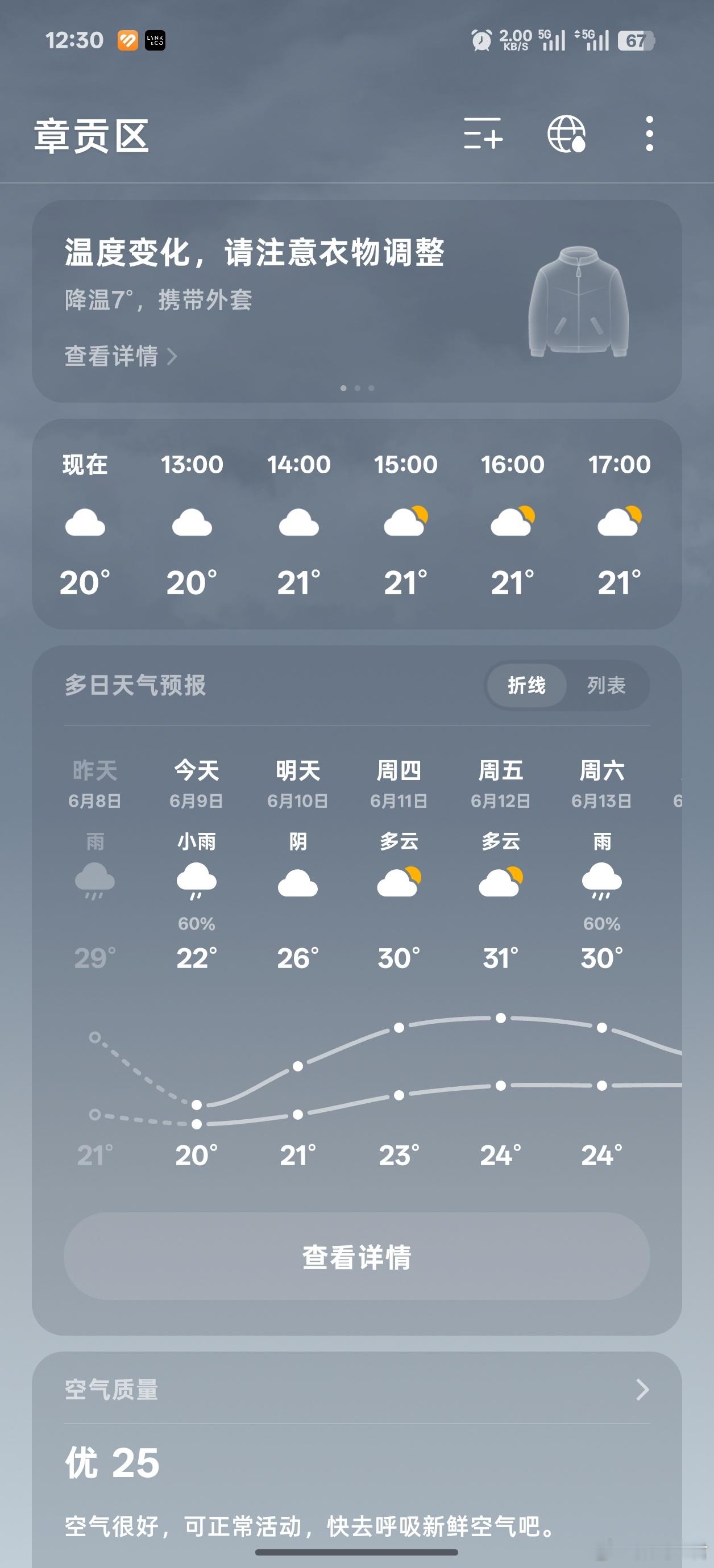 突如其来的降温昨天：穿短裤都嫌热今天：出门还得带件薄外套好诡异的天气啊……