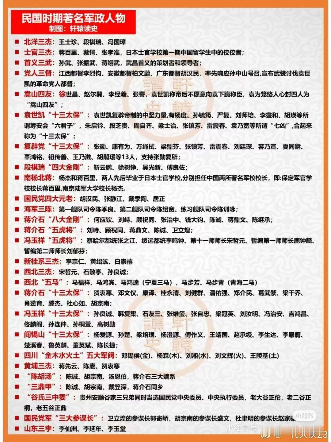 民国时间很短，也出了这么多军政要人。