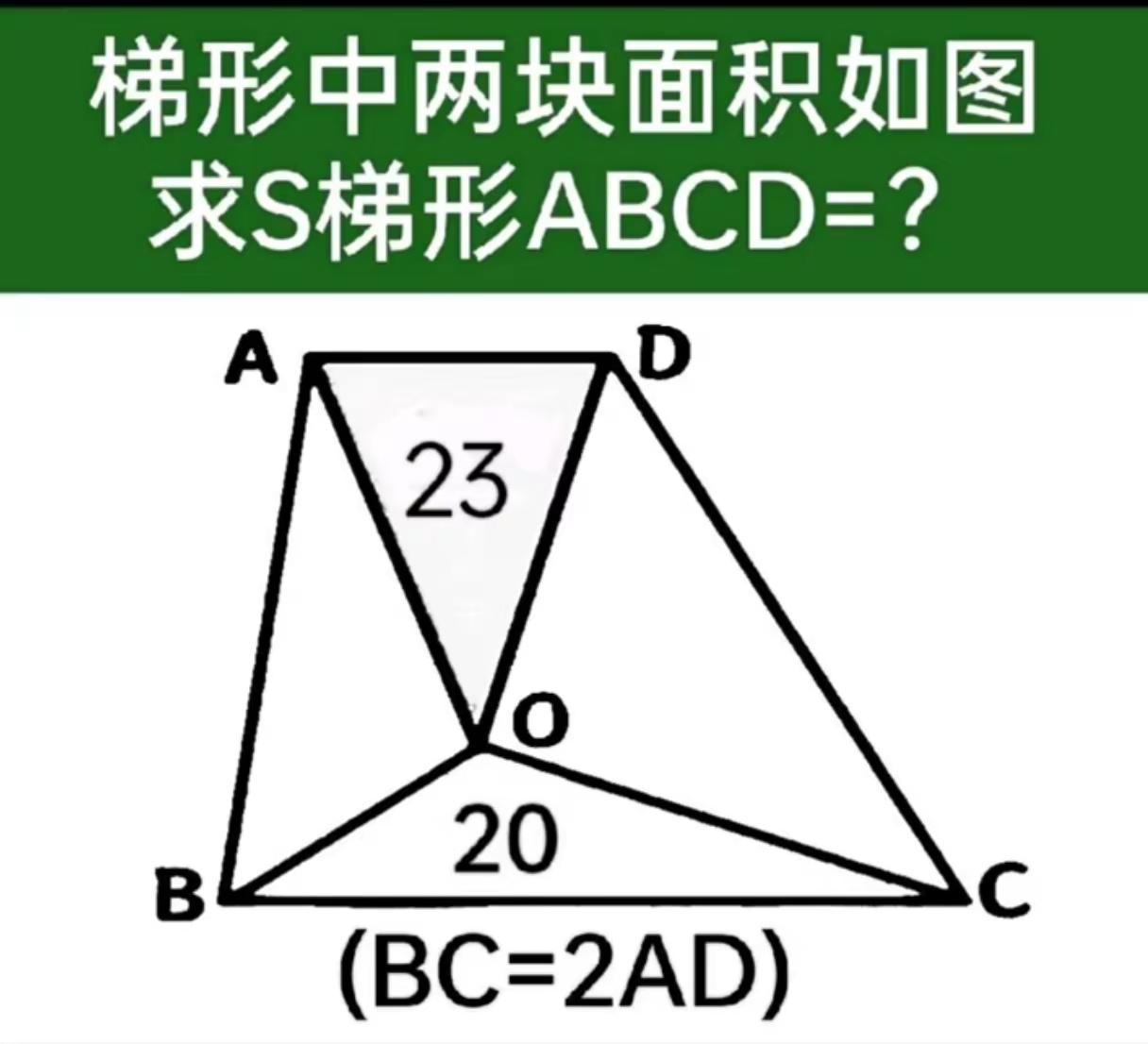 求梯形面积？