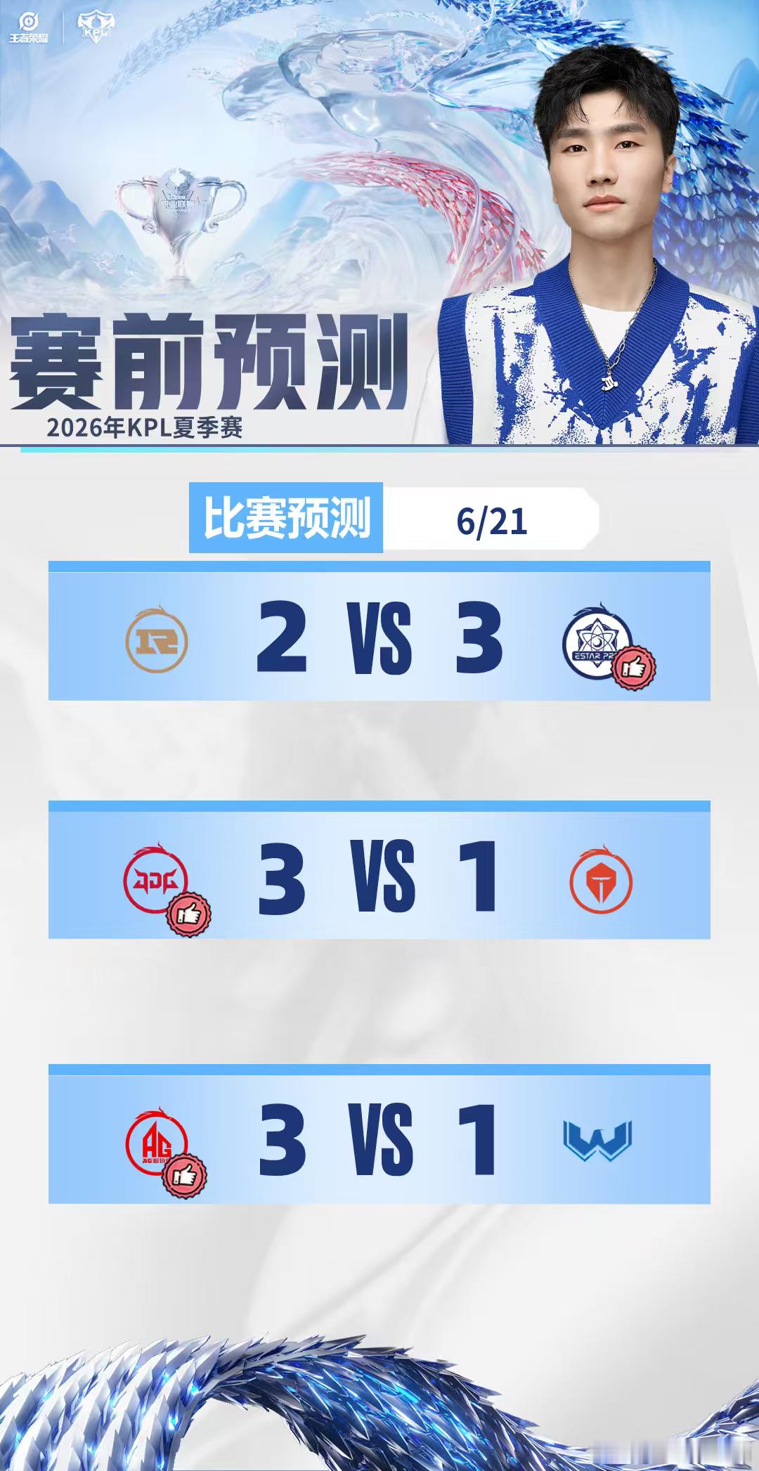 2026kpl夏季赛 Estar的首发换了一对儿新的上野组合，会有奇效么