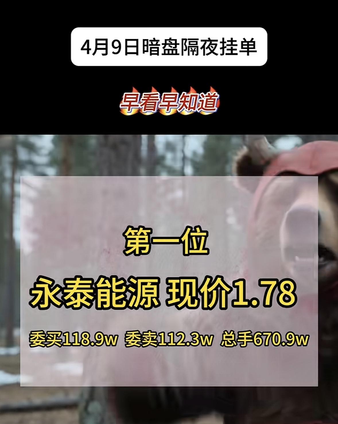 4月9日周四暗盘隔夜挂单排行榜出炉

包钢股份现价2.83，得好好关注下！4月8