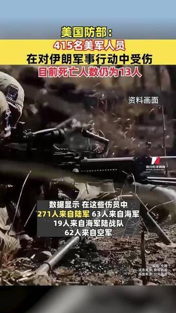 美国防部公布：对伊行动致415名美军受伤，陆军占比超六成
 
当地时间4月20日