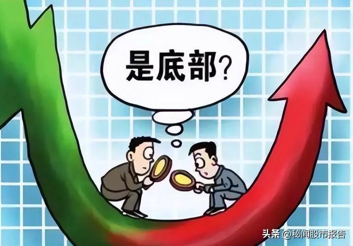 兴奋了！果然跌破3674点，最后一跌完成了，准备好吧！

今天这个底部特征已经很