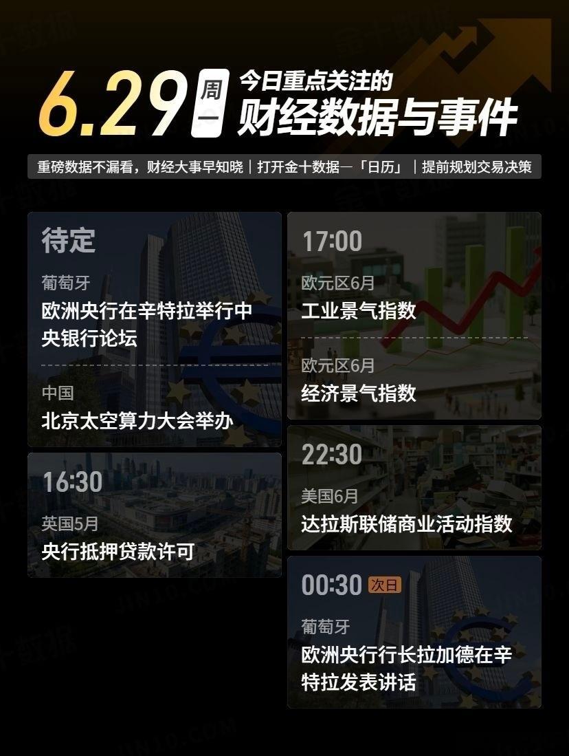 区块链 今日重点关注的财经数据与事件：2026年6月29日 周一① 待定 欧洲央