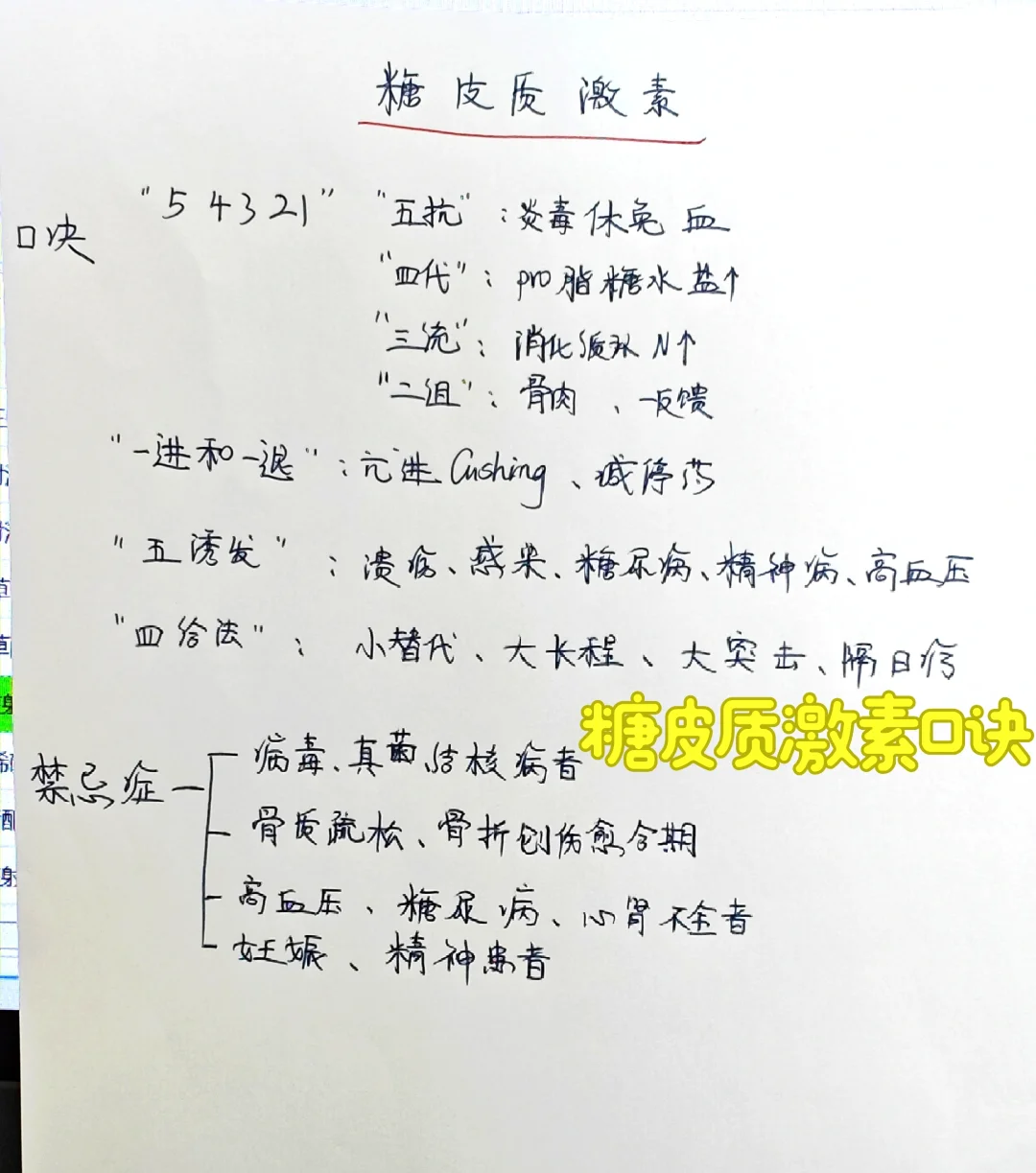 糖皮质激素口诀