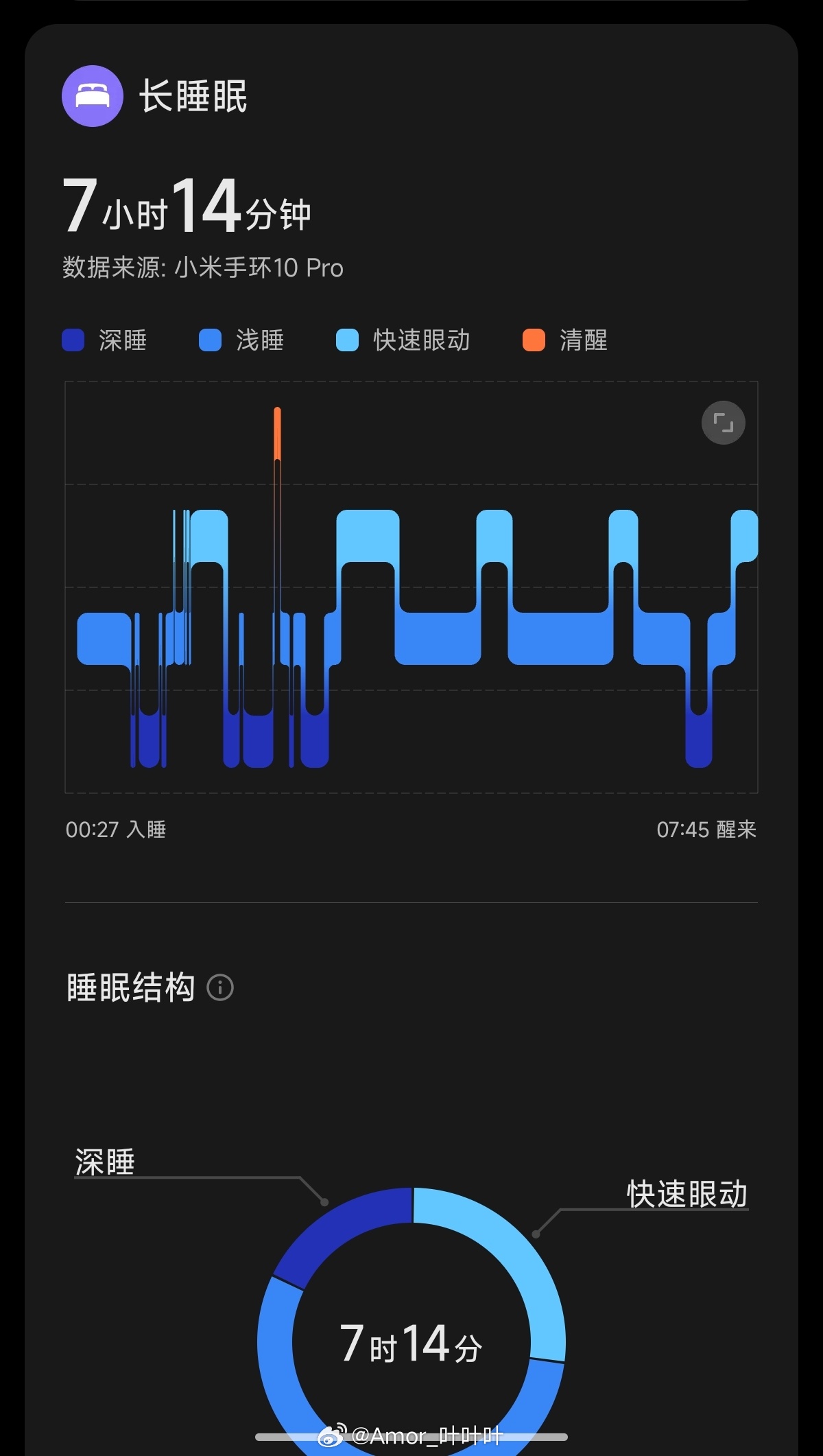 啊这个这个，睡醒了，昨天喝了4斤白的，今天得狠狠补觉了。 