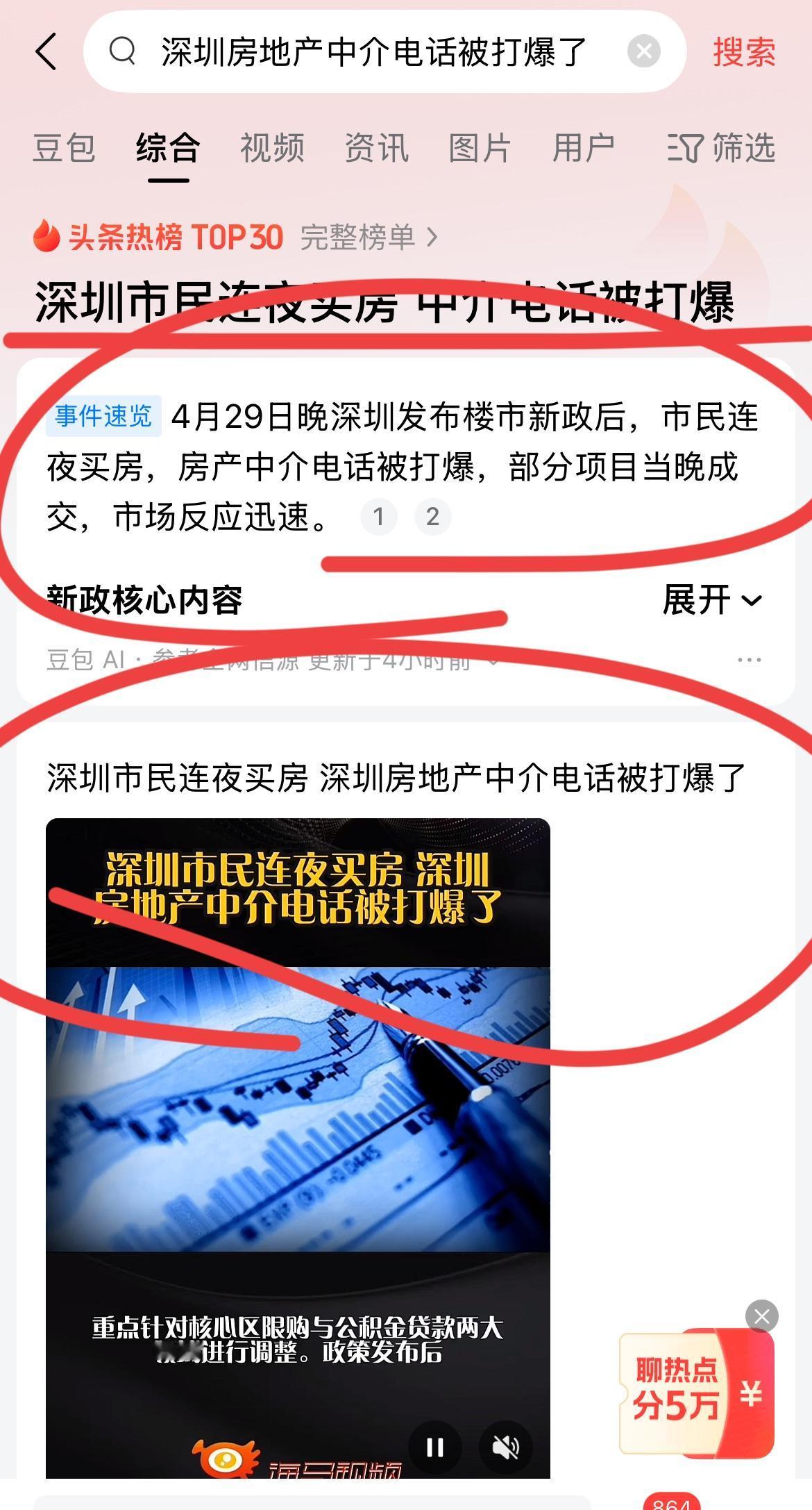 深圳的政策一出来，楼市就大变天了！！
中介电话都被打爆了？？
市民又开始连夜排队