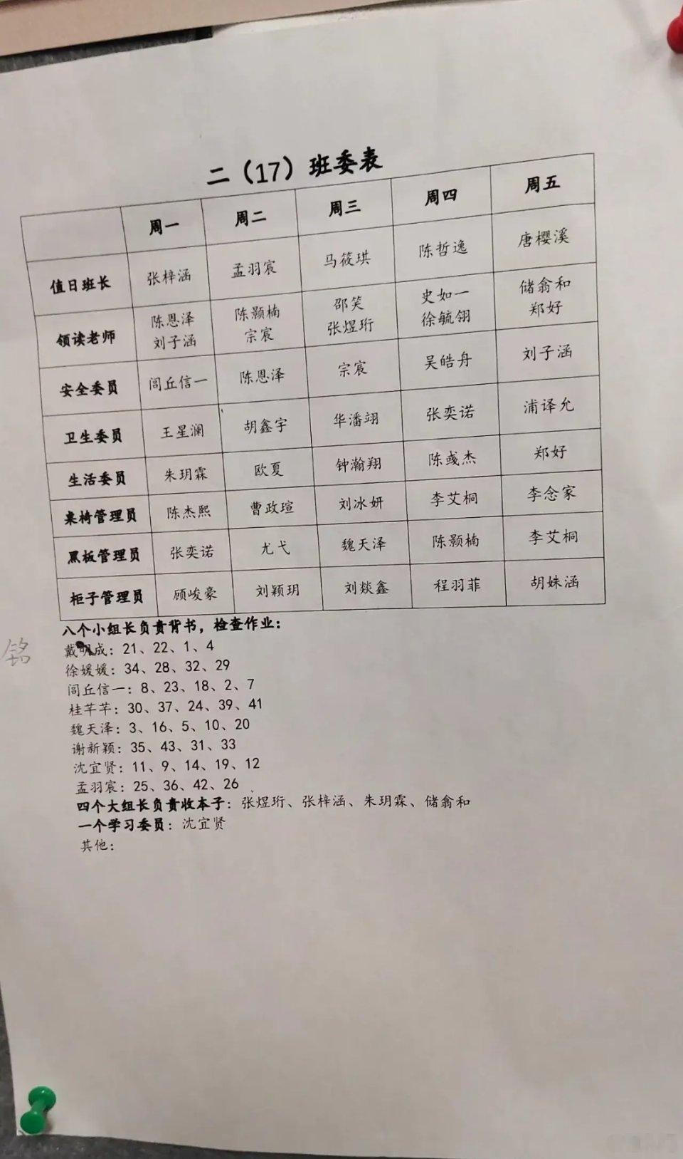 精神激励法目前还是挺有效果，从机关到企业到学校到社会，都在广泛使用这种激励措施。