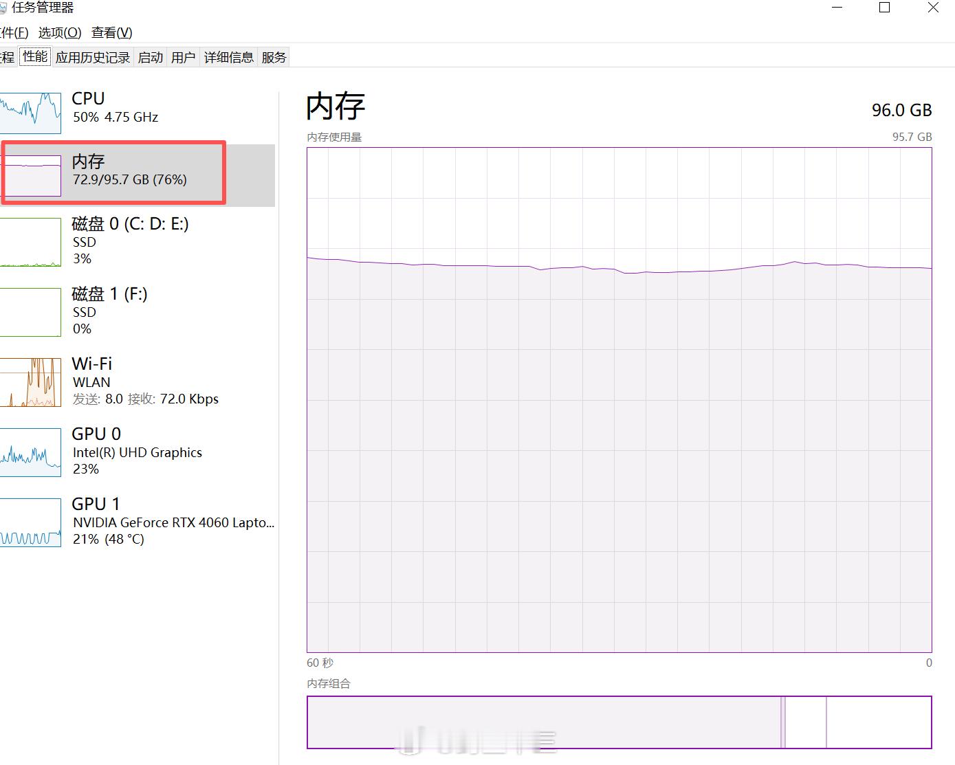 a股 这两年我的本地Ai在笔记本上运行我笔记本内存96G，硬盘8TB固态，经常满