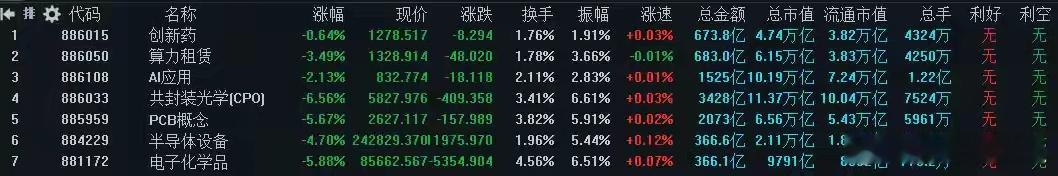 专注A股市场每日实战操作，帮助散户投资少走弯路！如果你不属于长线投资者，想要在A