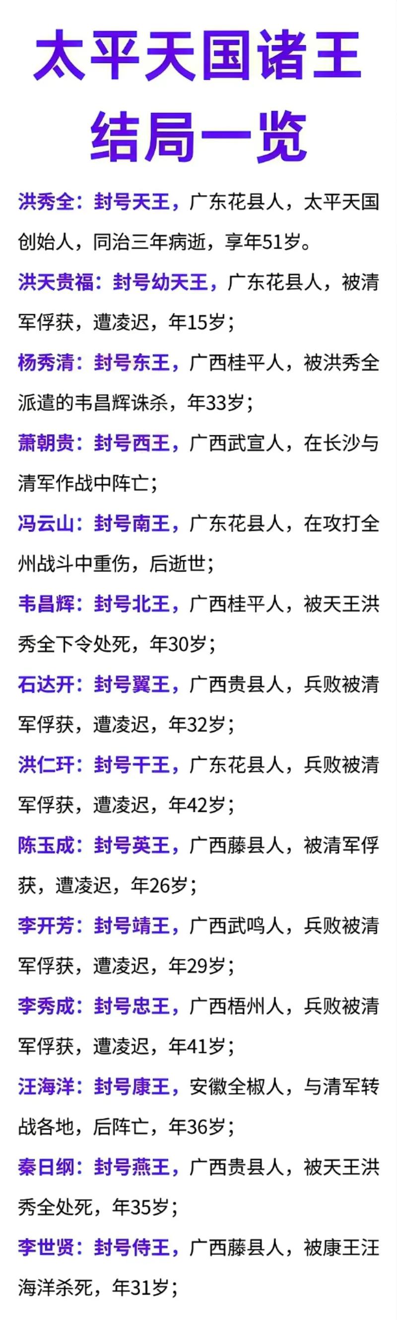 太平天国的诸王们，几乎都是年轻人。

被洪秀全下令处死的韦昌辉，只有30岁。
