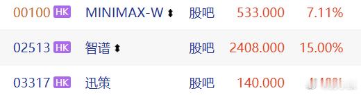 大模型这么狠 