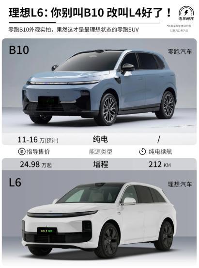 无门槛4000优惠补贴，直接顶配还是丐版？没有大神给点建议啊?【来自懂车帝车友圈