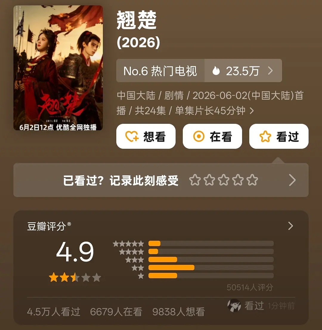 云秀行翘楚怎么评分比吃虾还低这两剧干嘛了 这下吃虾真能吹星光了 