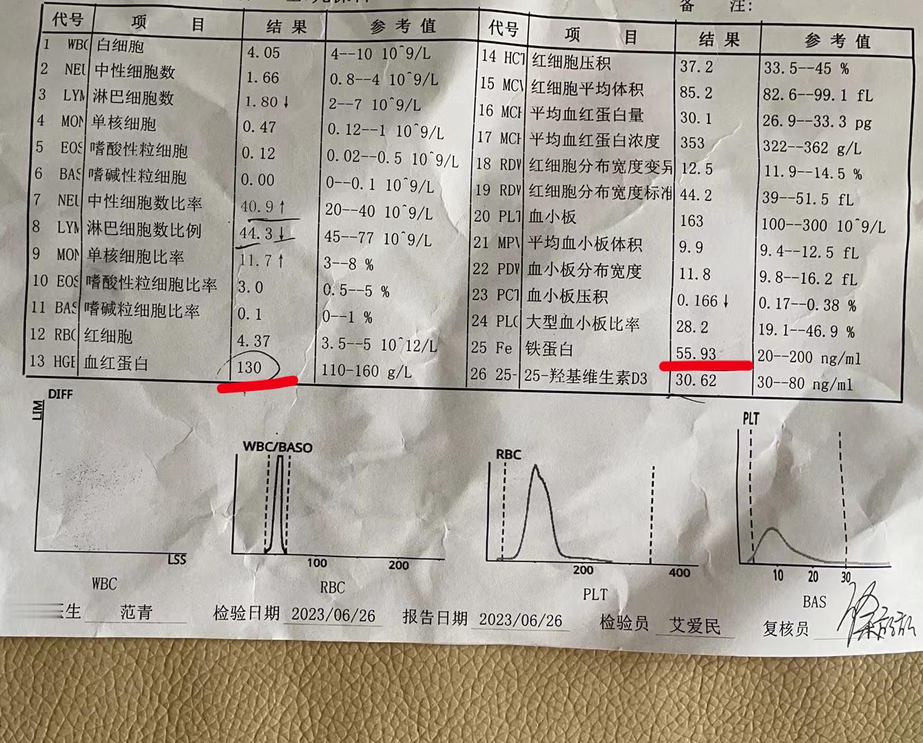 #儿童缺铁性贫血# 群里看到一张儿童体检的验血单，如果怀疑孩子存在缺铁性贫血，的