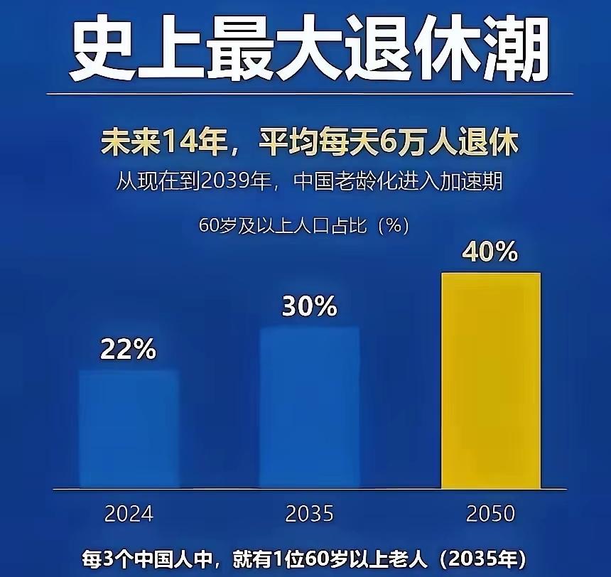 银发养老产业  将来不错选择