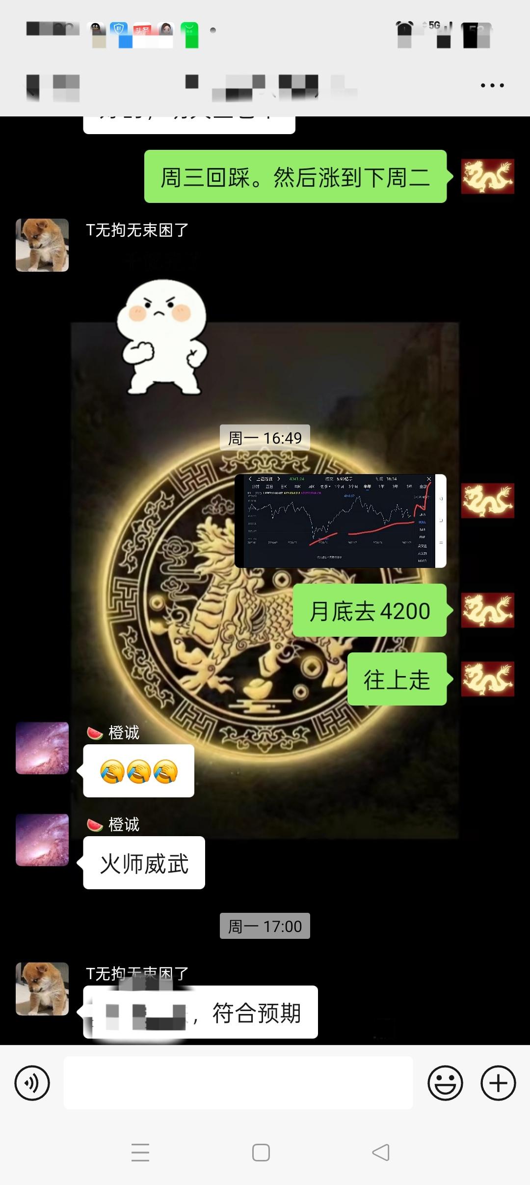 大家一定要对乙未月股市有信心！

趋势上行！

短线下周二再看。