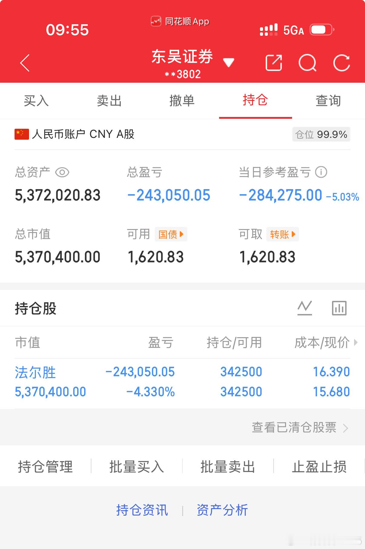 各位战友！法尔S 持仓890 目前锁仓没动，当下暂时浮亏，不慌不割、坚定格局拿住