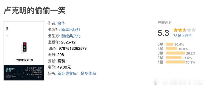 带上房地产的文字，大家是真不爱看啊评分好低啊《卢克明的偷偷一笑》速读一、基础信息